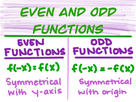 even or odd function